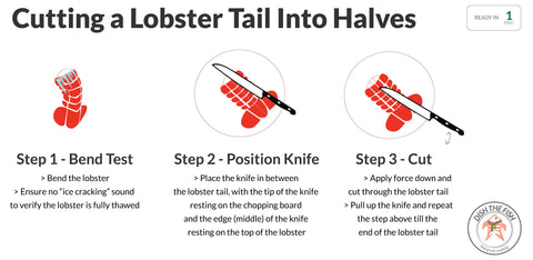 INFOGRAPHIC OF THE DAY: HOW TO HALF A LOBSTER TAIL
