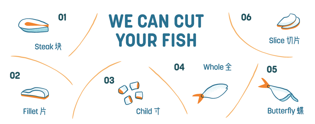 Dishthefish The New Age Fishmonger Fresh Fish Third Generation Fishmonger We Can Cut Your Fish Customize