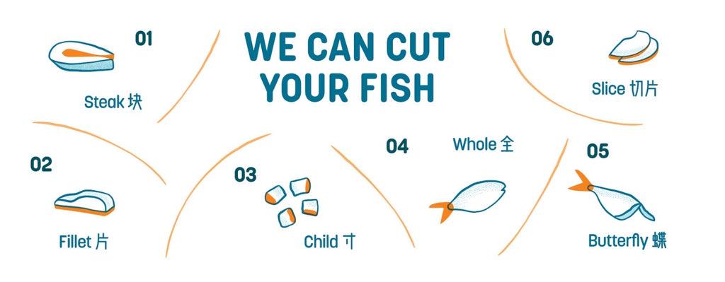 Dishthefish A great fish makes the dish fishmonger singapore farmed pearl grouper hybrid 龙虎 longhu ban child cut sustainable ethical harvested farmed no chemical child cut soup fillet slices hotpot boiled steam 鱻 鲜鱼 送货 网购 海鲜 小孩 鱼片 火锅 鱼头炉 无骨 渔场 新加坡 渔民